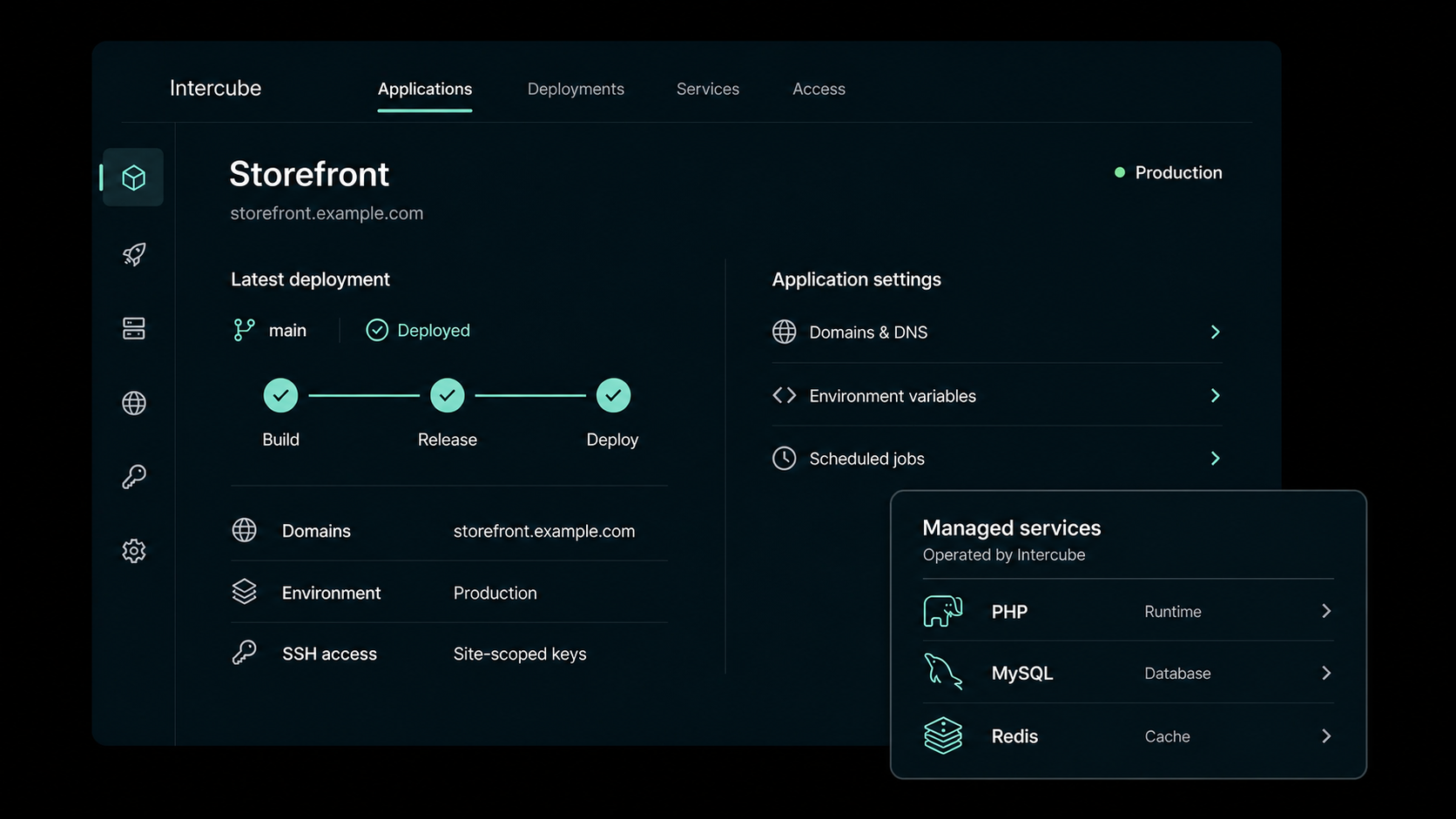 Intercube application workspace with deployment stages, domains, environment variables and scheduled jobs, alongside PHP, MySQL and Redis services operated by Intercube.
